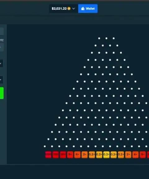 Plinko peli – opas Plinkon saloihin